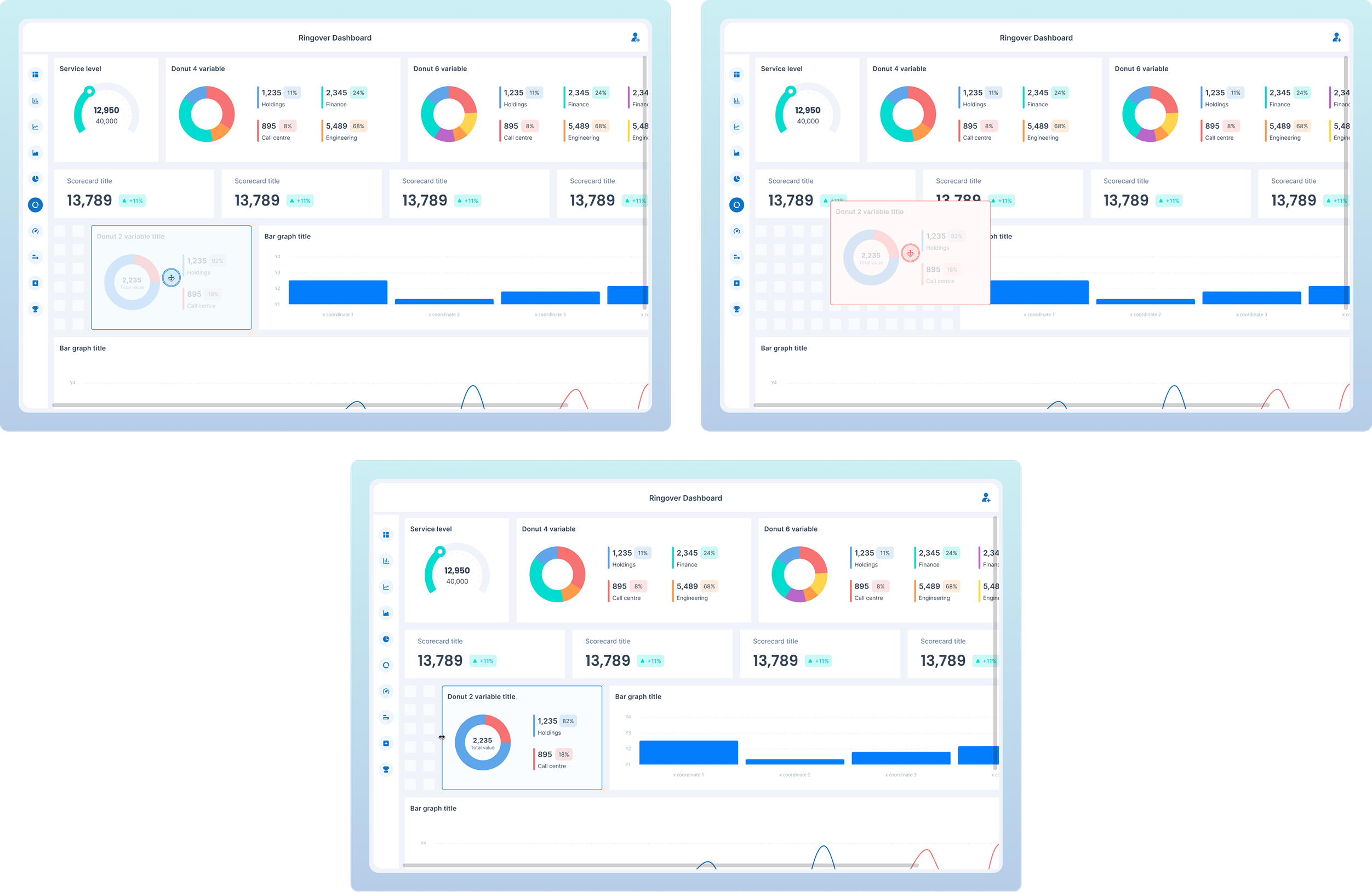 Widget interactions