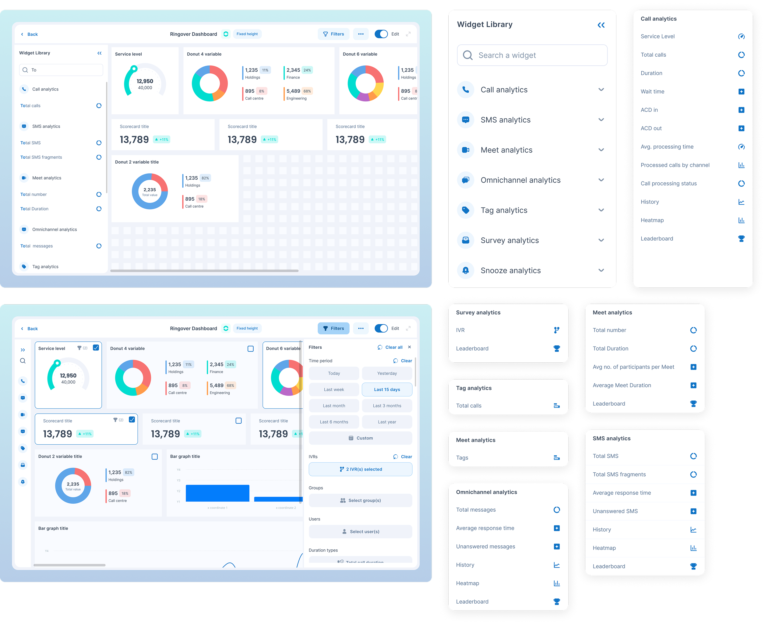 Widget interactions
