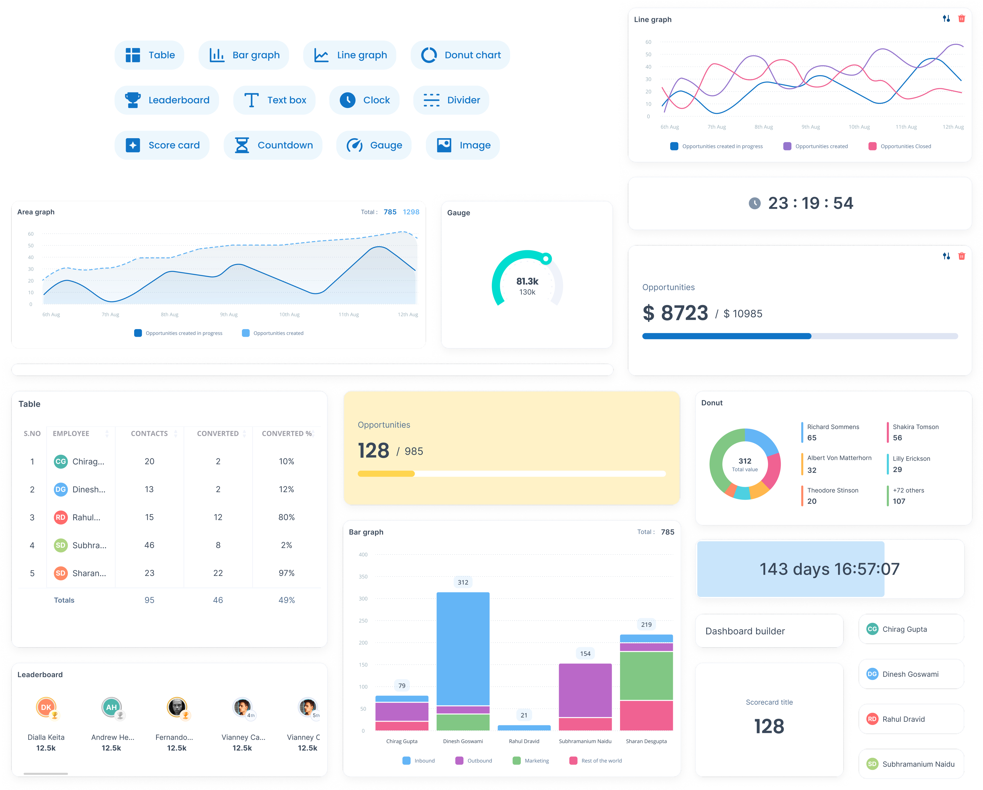 Widget library 1