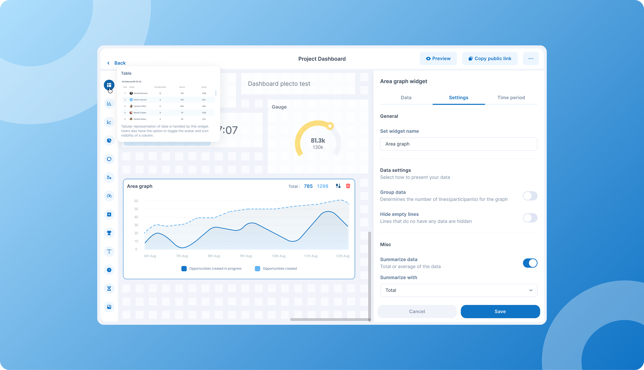 Unified dashboard builder